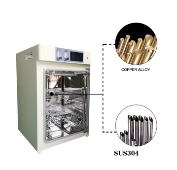 CHY-CS80L Laboratory Water Jacket CO2 Incubator with 80L Chamber Capacity